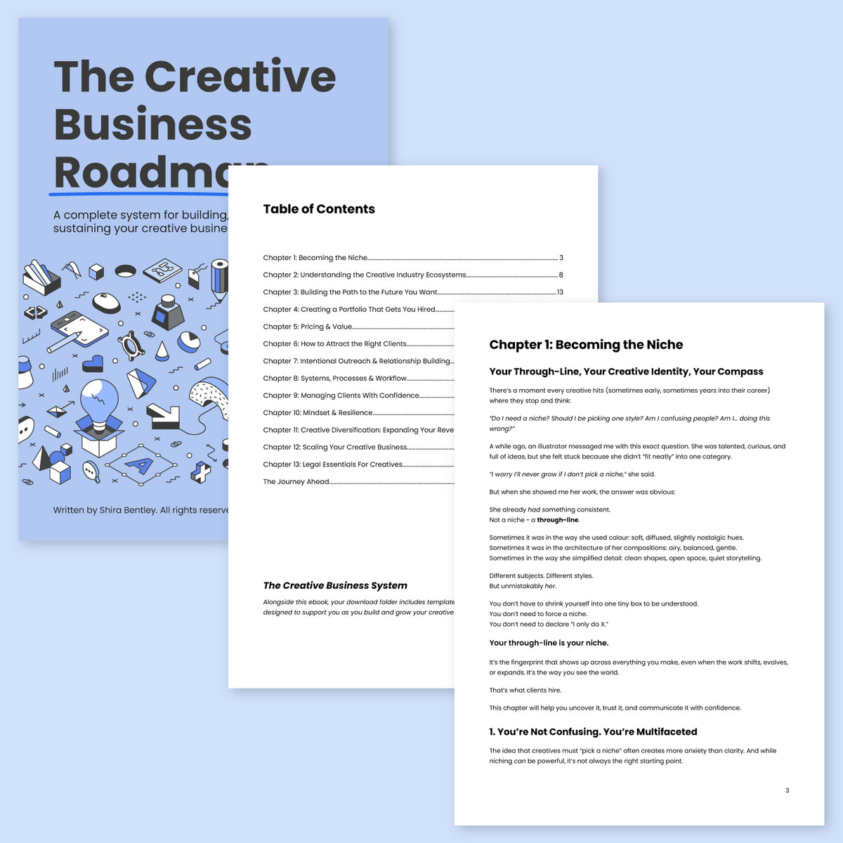 The Creative Business System